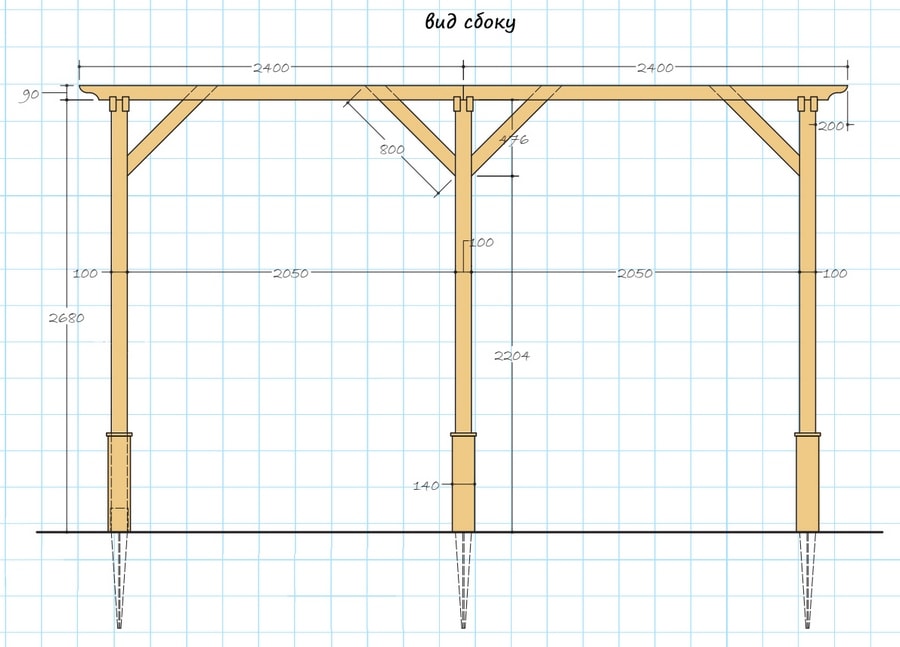 Как построить перголу чертеж