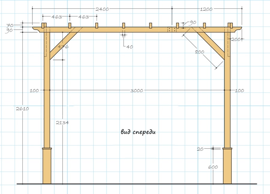 Чертеж перголы из дерева с размерами
